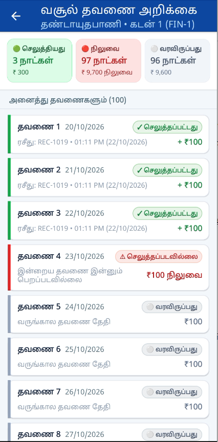 100-Day Loan Repayment Schedule Sheet